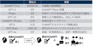 Image for cm2sd3olq00v4cmsw4tzitdc1