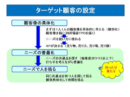 Image for cm2u5gie900cb11gysu2669rv